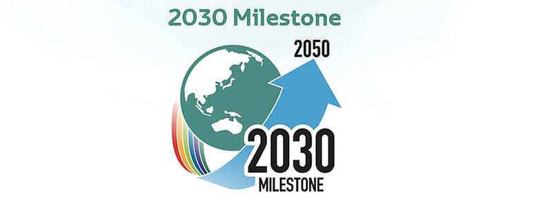Milestone 2030: Toyota setzt ambitionierte Nachhaltigkeitsziele.